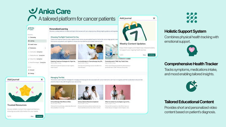 An image of the Anka Care project.