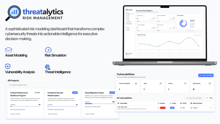 An image of the Threatalytics project.